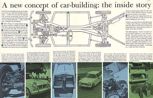 Triumph Herald cabriolet….