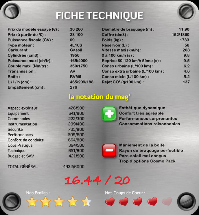 Opel Zafira Tourer 2.0 CDTI 165 ecoFLEX Cosmo Pack Opel Zafira Tourer 2.0 CDTI 165 ecoFLEX Cosmo Pack