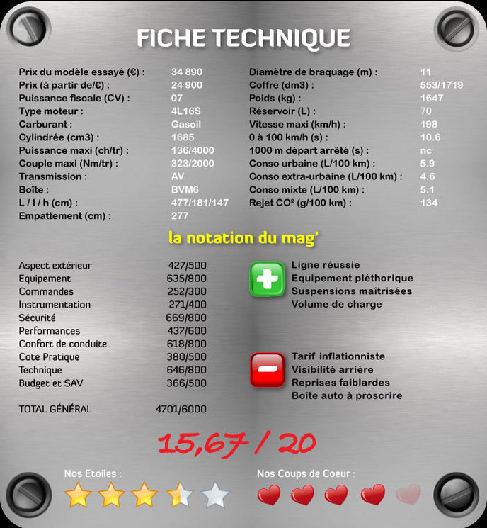 Hyundaï i40 SW 1.7 CDRI 136 ch Pack Premium Limited... Hyundaï i40 SW 1.7 CDRI 136 ch Pack Premium Limited...
