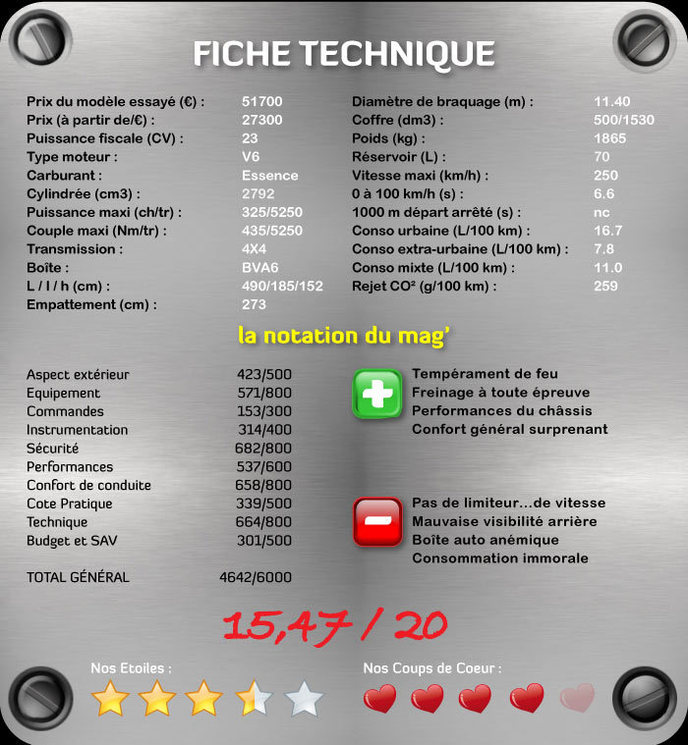Opel Insignia OPC 2.8 V6 Turbo 4x4 Tourer... Opel Insignia OPC 2.8 V6 Turbo 4x4 Tourer...