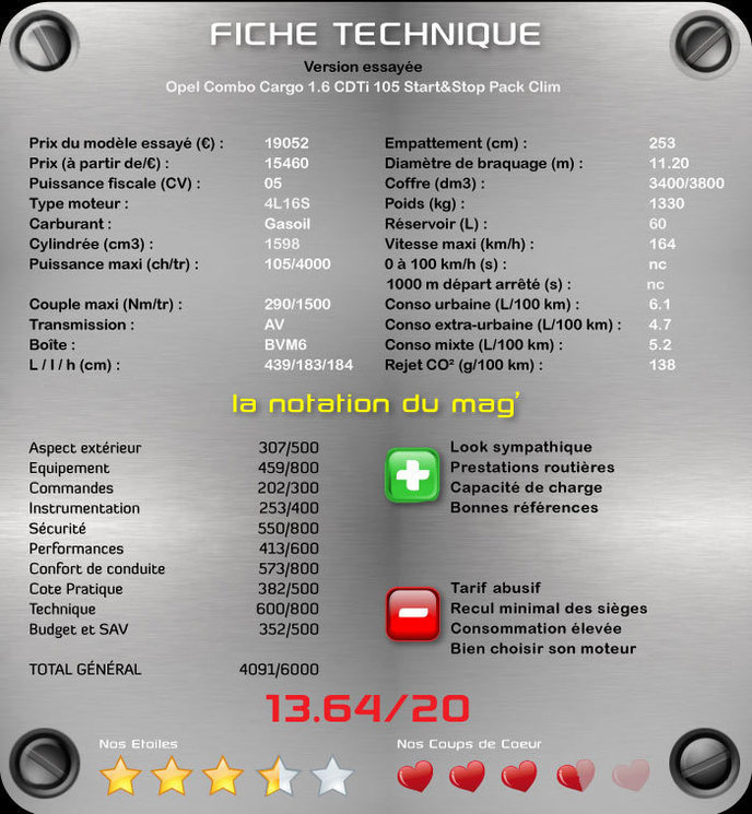 Opel Combo Cargo 1.6...