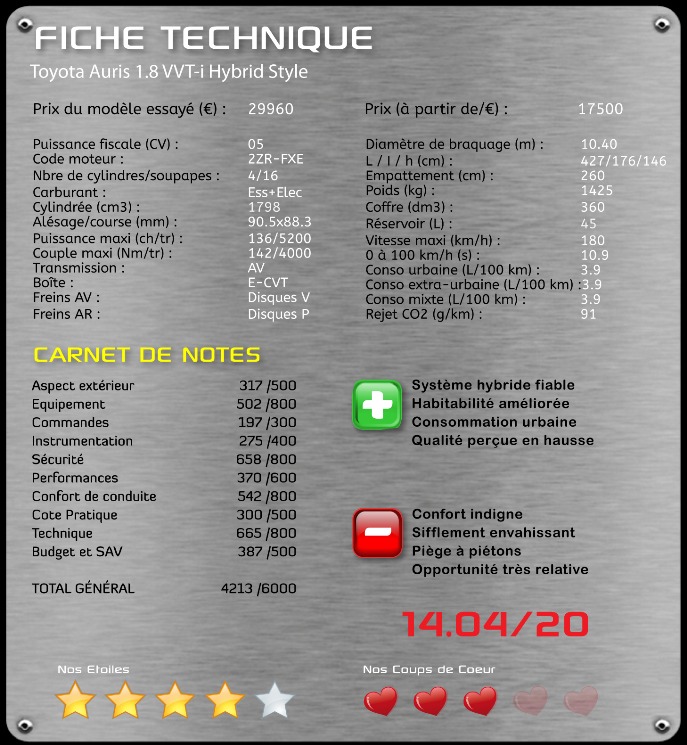 Toyota Auris 1.8 VVT-i Hybrid Style