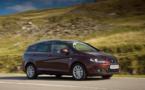 VOLSKWAGEN Group : 7 millions de livraisons sur les dix premiers mois de l’année